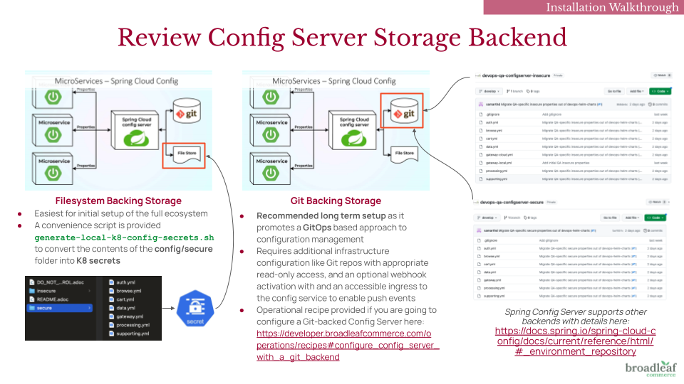 Config Server Backing Storage Choice