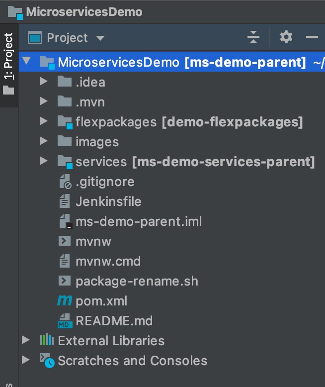 IntelliJ Project Structure