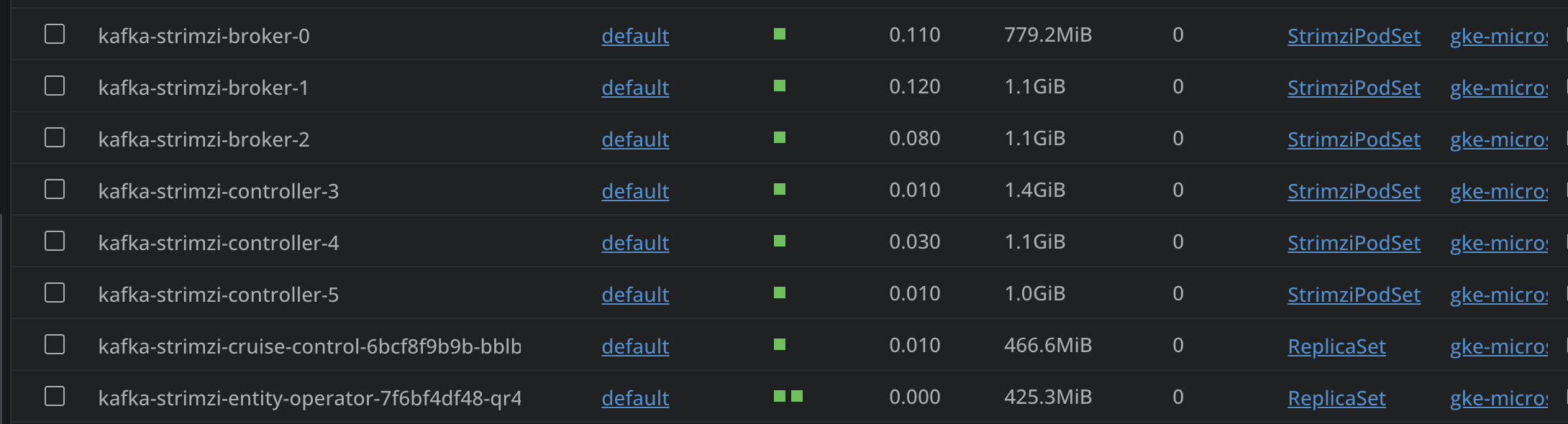 Kafka KRaft Strimzi Custom Resources