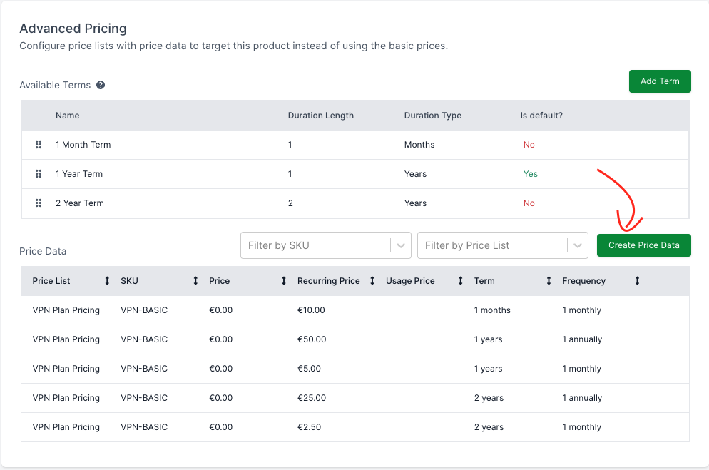 subscription term based pricing