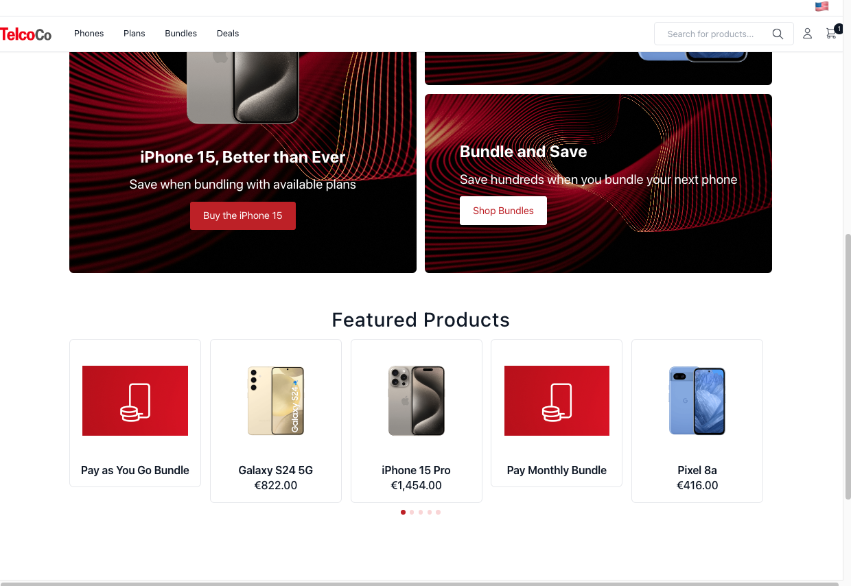 Recommendation Engine Example Flow - Dynamic Featured Recommendations